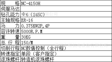 【台湾良苙KTK伺服动力头,主轴头,伺服钻孔动力头Φ6】价格,厂家,图片,机床主轴,无锡左崧机电设备-