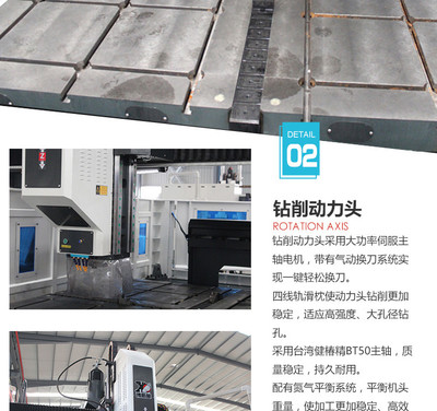19款重型2020-环形锻件行业用高速数控钻铣床