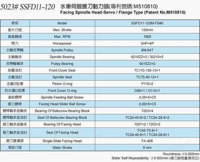 SSFD11