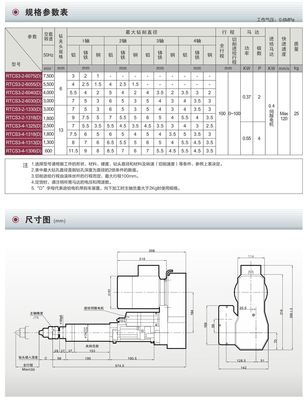 RTCS3-RTCS3伺服进给钻孔动力头_中国机床商务网