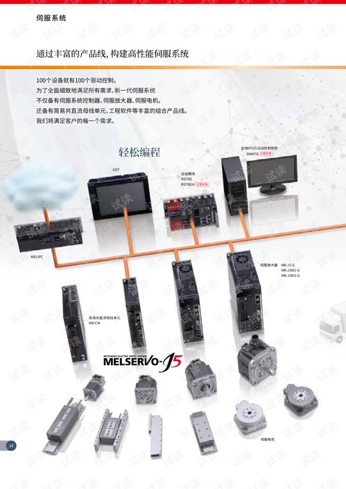 三菱电机ac伺服电机系统melservo j5产品样本.pdf