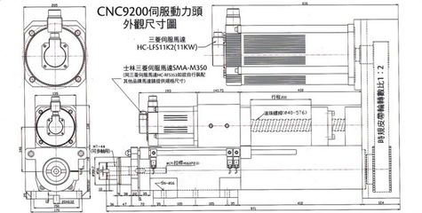 供应台湾灿佶 伺服钻孔攻牙动力头(精密主轴头)