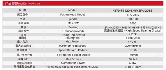 XT70