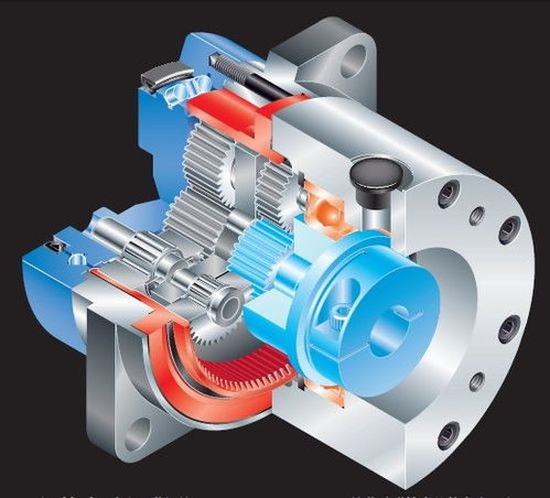 hd谐波减速机,ac伺服传动装置,hd伺服执行元件