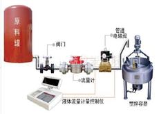 成都拓安科技公司产品展示 TECO东元伺服、台安变频器与伺服动力头