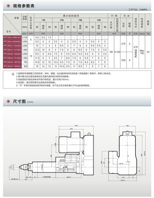 RTCS5-动力头RTCS5伺服进给钻孔动力头-台州市路桥景耀数控机床厂